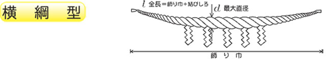 稲藁　横綱型ご案内